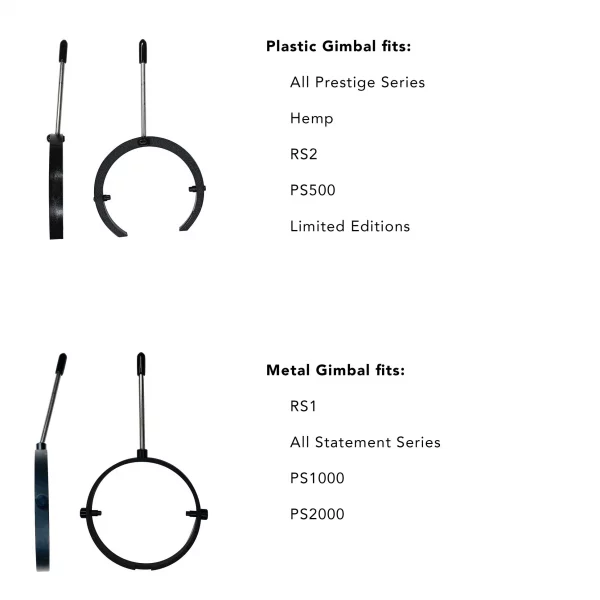 Plastic Gimbal Ring – Image 2